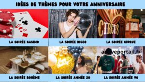 Idées de thèmes pour votre anniversaire