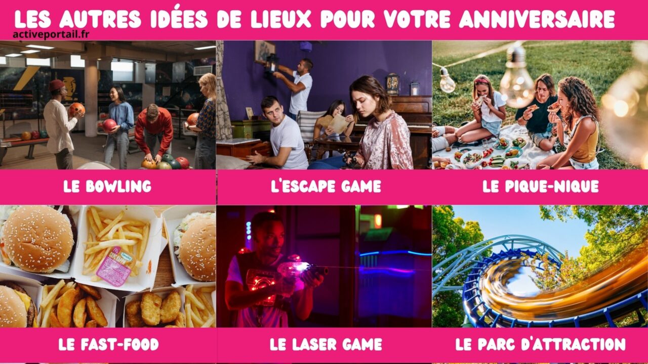 Comment Présenter Des Photos Pour Un Anniversaire